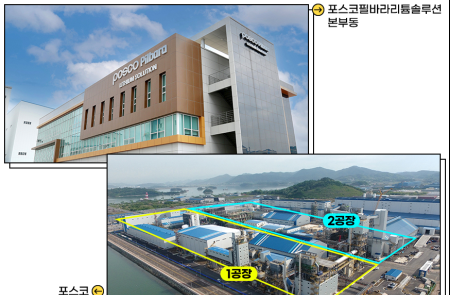 포스코홀딩스, 수산화리튬 공장 증설… 연 4만3000톤 생산체제 구축 