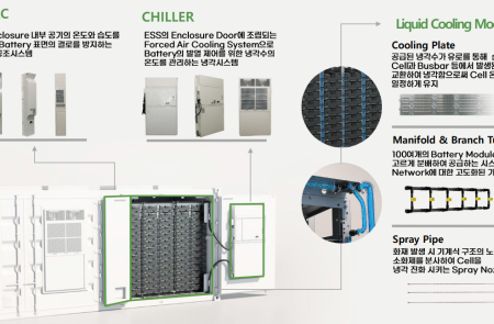 프리미엄 회원에게만 제공되는 기사입니다