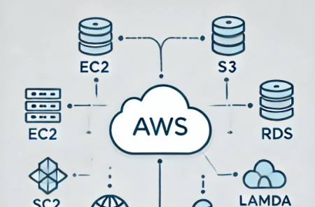 AWS, AI 전용 마켓플레이스 출시…LG·엔씨소프트·업스테이지 등의 AI 모델도 출격
