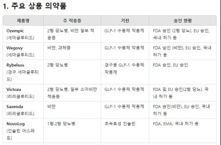 프리미엄 회원에게만 제공되는 기사입니다