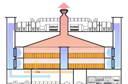 신테카바이오, 세계최초 AI데이터센터 냉각구조 특허 출원 "냉각비용 10% 수준 불과“