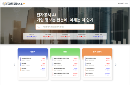 사이냅소프트, 올해 AI 기반 B2C SW 론칭 목표...'독보적' B2G 문서 SW 강자