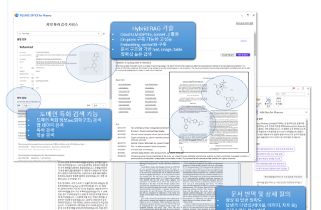 폴라리스AI파마, 제약 특화 AI모델 개발...제너릭 바이오 효율 극대화