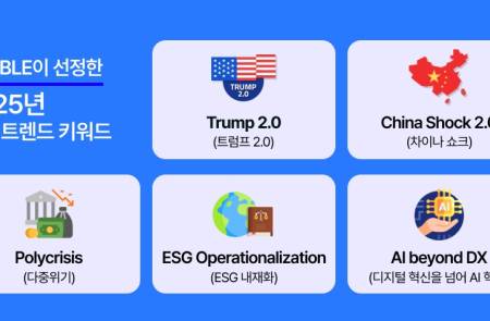 엠로, 구매 트렌드 인사이트 담은 리포트 발간... 최우선 전략으로 원가 절감 제시