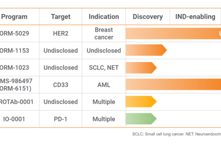 프리미엄 회원에게만 제공되는 기사입니다