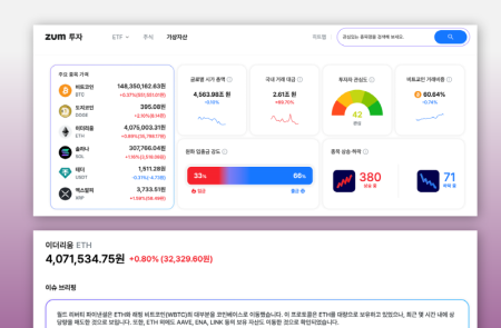 이스트에이드, 국내 포털 최초 AI 기반 가상자산 투자정보 서비스 제공 