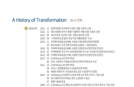 프리미엄 회원에게만 제공되는 기사입니다