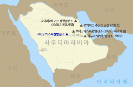 두산에너빌리티, 사우디서 8900억 가스복합발전소 계약