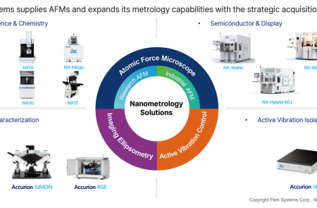 프리미엄 회원에게만 제공되는 기사입니다