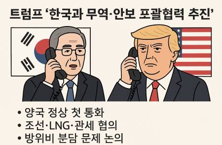 트럼프 "한국과 무역·안보 포괄협력 추진"…한덕수 대행과 첫 정상 통화