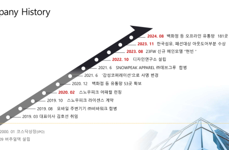 프리미엄 회원에게만 제공되는 기사입니다