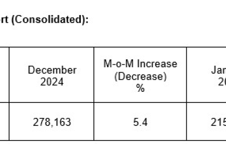 프리미엄 회원에게만 제공되는 기사입니다