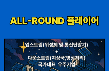 프리미엄 회원에게만 제공되는 기사입니다