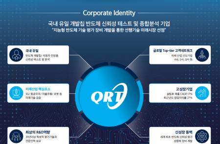 프리미엄 회원에게만 제공되는 기사입니다