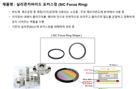 프리미엄 회원에게만 제공되는 기사입니다