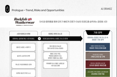 프리미엄 회원에게만 제공되는 기사입니다