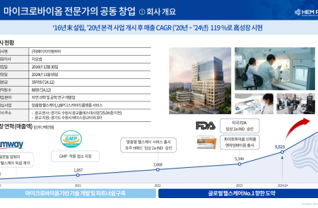 프리미엄 회원에게만 제공되는 기사입니다