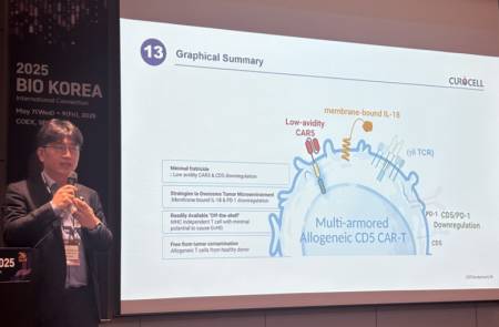 프리미엄 회원에게만 제공되는 기사입니다