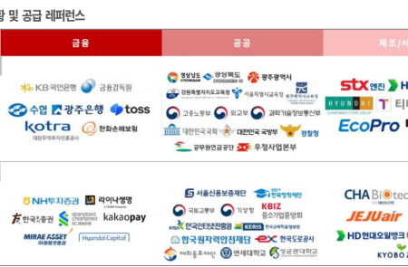 이글루, 스파이더 ExD로 하반기 ‘솔루션 부문’ 수익성 UP