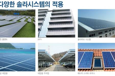 이재명표 ‘햇빛연금’ 날개 에스와이, '솔라루프'로 산단·농가 태양광 시장 정조준