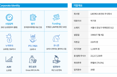 프리미엄 회원에게만 제공되는 기사입니다
