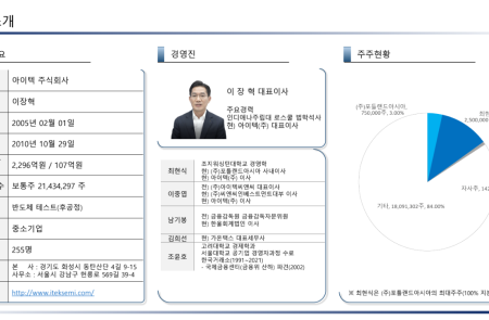 프리미엄 회원에게만 제공되는 기사입니다