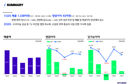 프리미엄 회원에게만 제공되는 기사입니다