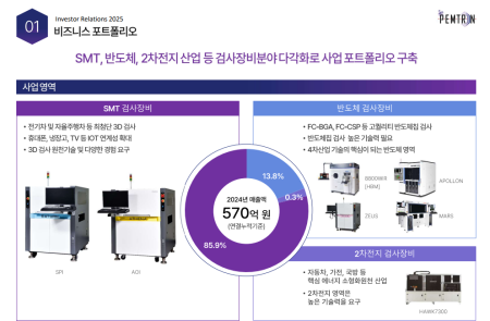 프리미엄 회원에게만 제공되는 기사입니다