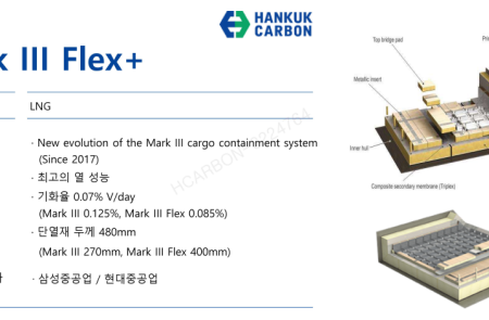 프리미엄 회원에게만 제공되는 기사입니다