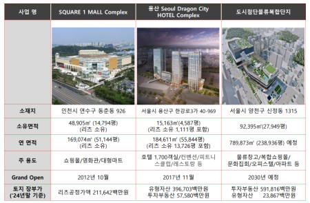 프리미엄 회원에게만 제공되는 기사입니다