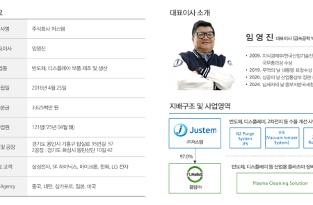 프리미엄 회원에게만 제공되는 기사입니다