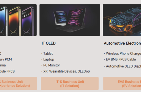 프리미엄 회원에게만 제공되는 기사입니다