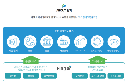 프리미엄 회원에게만 제공되는 기사입니다