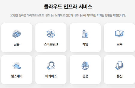 에스피소프트, ‘코파일럿 커넥터’로 기업 AI 도입 촉진