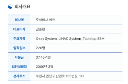 프리미엄 회원에게만 제공되는 기사입니다