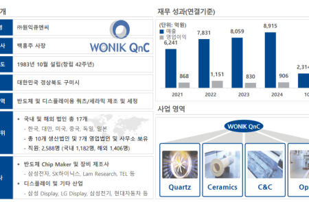 프리미엄 회원에게만 제공되는 기사입니다