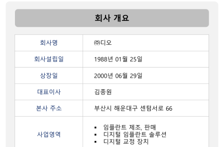 프리미엄 회원에게만 제공되는 기사입니다