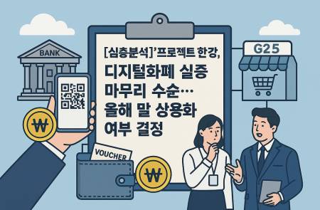 LG CNS 단독구축 참여 ‘프로젝트 한강’ 디지털화폐 시스템 구축 완료…올해 말 실증 완료