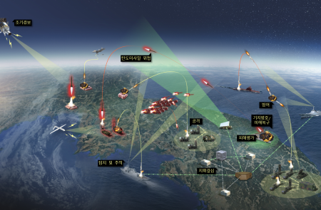 LIG넥스원, 방사청과 330억 ‘탄도탄 작전 모의모델 체계개발사업’ 계약 