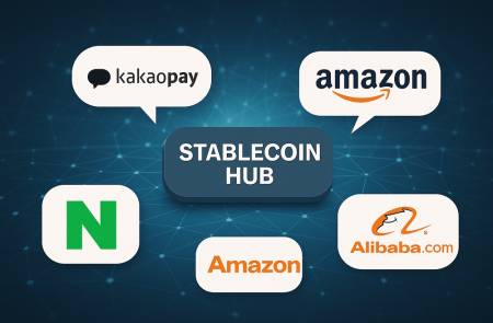 스테이블코인 정부 가이드 기다리는 뱅크웨어, 네이버·아마존·알리와 '디지털 금융 동맹'