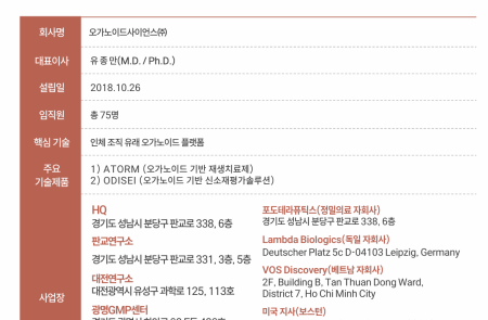 프리미엄 회원에게만 제공되는 기사입니다