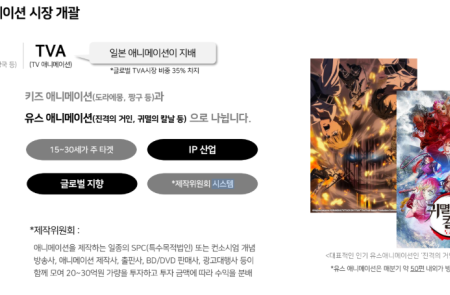 프리미엄 회원에게만 제공되는 기사입니다