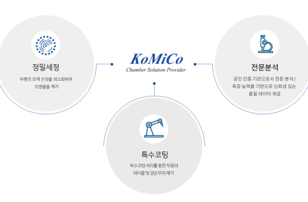 프리미엄 회원에게만 제공되는 기사입니다
