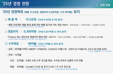 프리미엄 회원에게만 제공되는 기사입니다