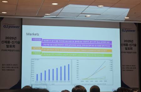 지투파워, 기업설명회 및 신제품 발표회 성료…"1분기 수주잔고 1200억원 확보"