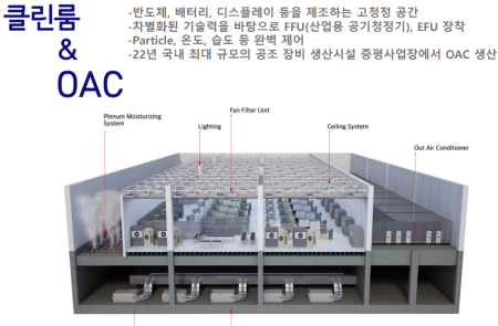 프리미엄 회원에게만 제공되는 기사입니다