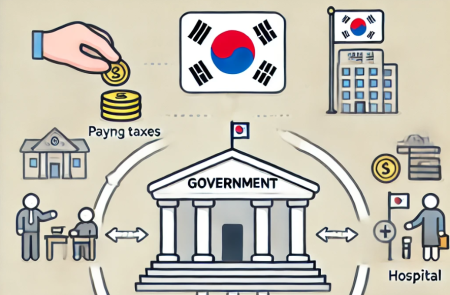 적자성 채무 첫 900조원 돌파… 국가 재정건전성 우려