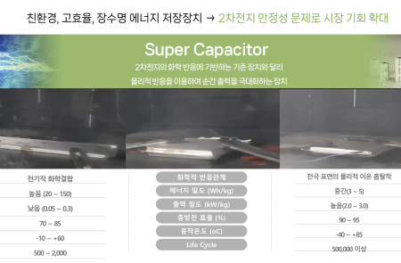 프리미엄 회원에게만 제공되는 기사입니다