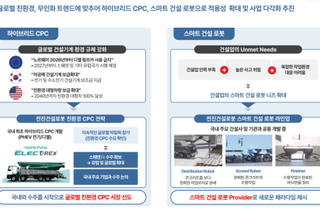 프리미엄 회원에게만 제공되는 기사입니다