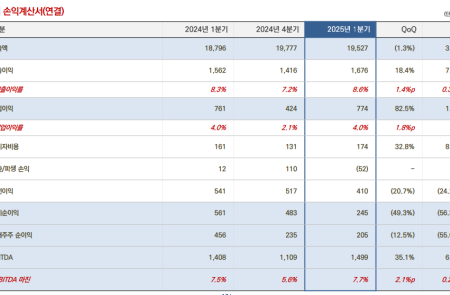 프리미엄 회원에게만 제공되는 기사입니다